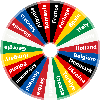 Random Euro 2024 Wheel